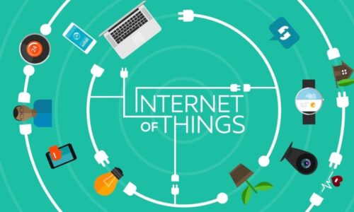 IOT System Design