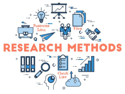 Research Methodology, Qualitative and Quantitative Analysis