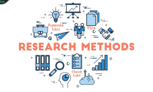 Research Methodology, Qualitative and Quantitative Analysis